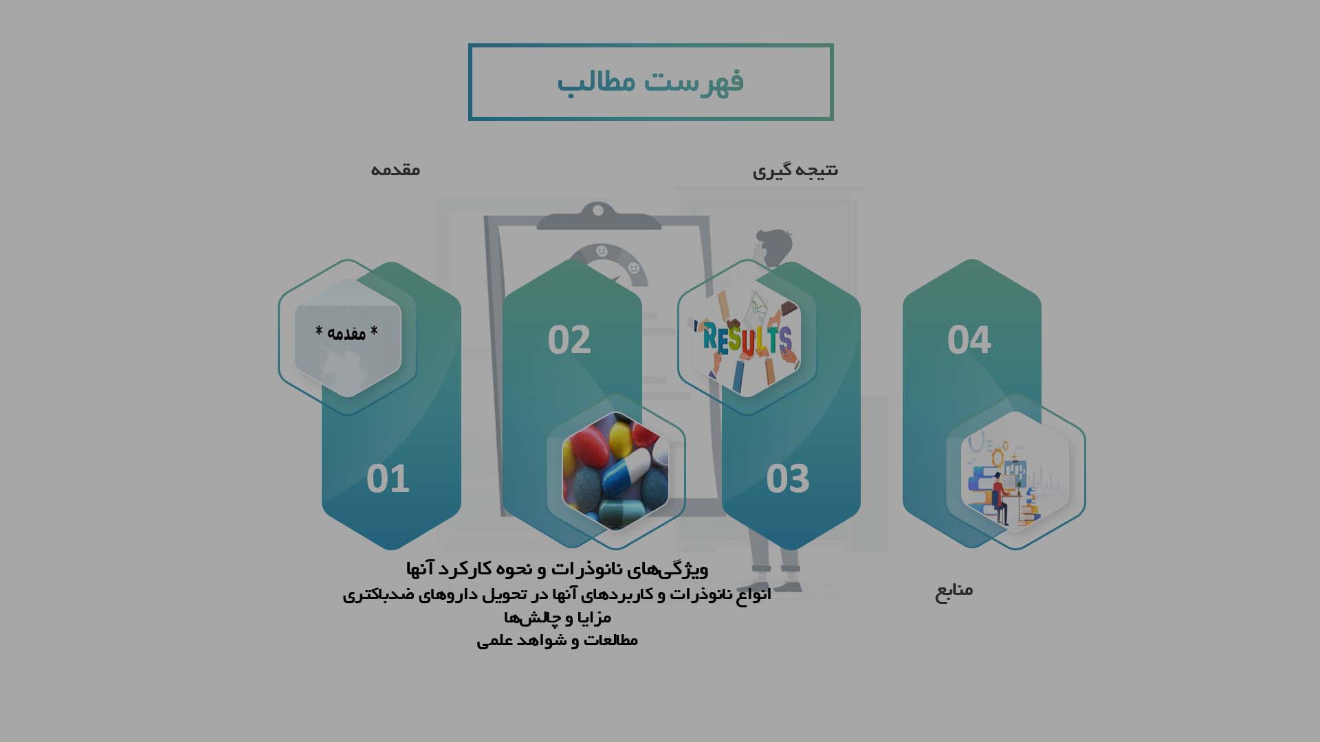 پاورپوینت در مورد کاربرد نانوذرات در تحویل داروهای ضدباکتری